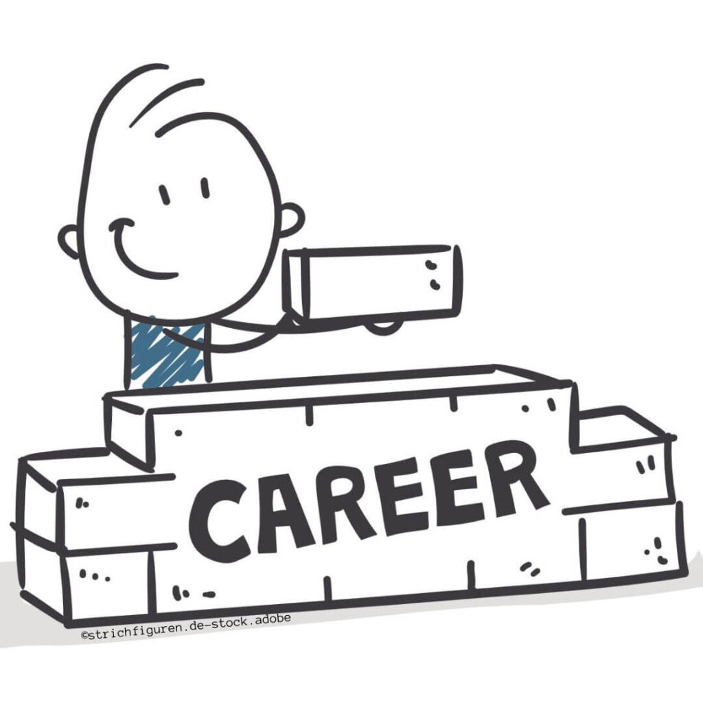 Karrierecoaching Christina Thiel Moers